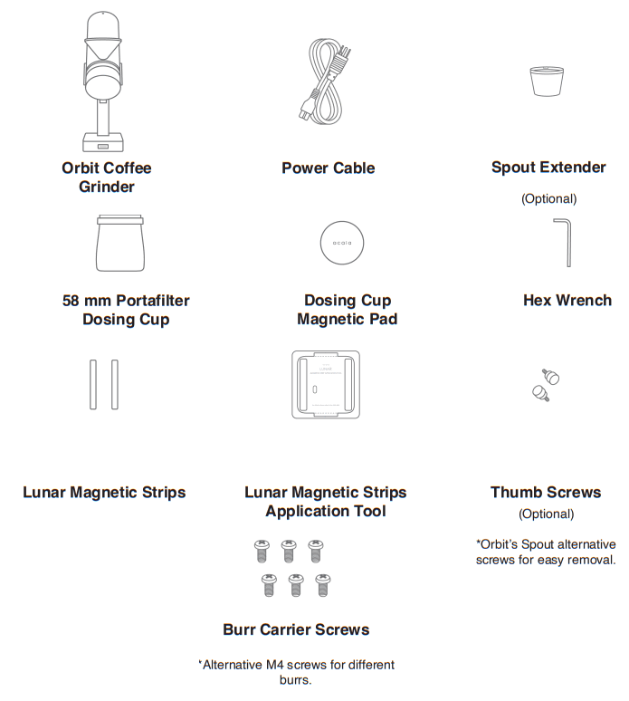 acaia AOT001 Orbit - Fig1