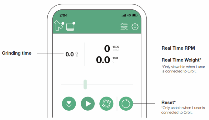 acaia AOT001 Orbit - Fig10