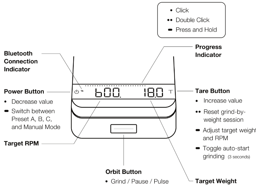 acaia AOT001 Orbit - Fig22