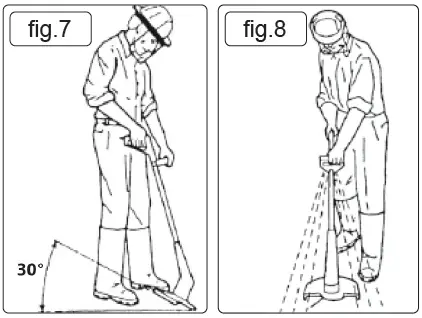 SEALEY-CS20V-20V-Cordless-Strimmer-fig 4