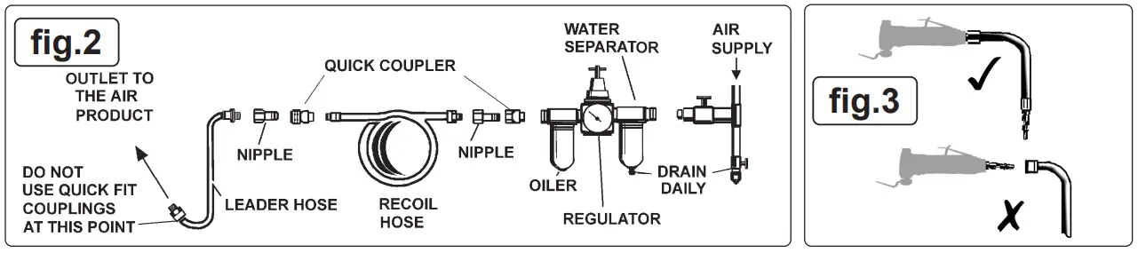 SEALEY WK025.V2 Air Knife-fig3