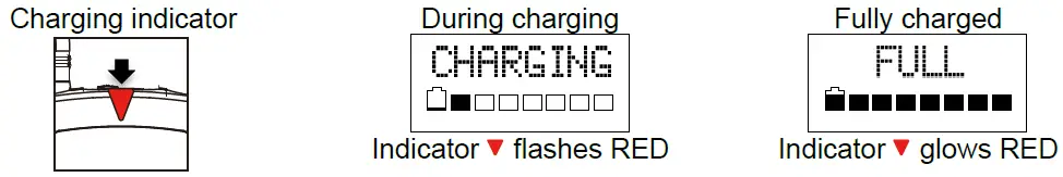 CHIAYO CT-800-CT-711-CR-711 Stationary Transmitter fig 26