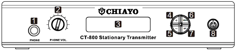 CHIAYO CT-800-CT-711-CR-711 Stationary Transmitter fig 4