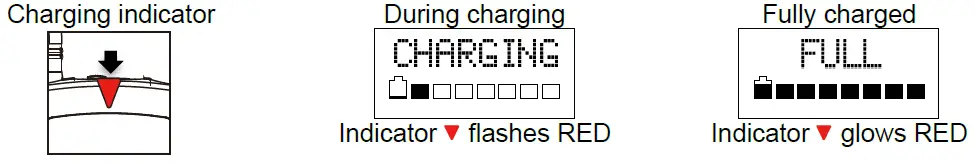 CHIAYO CT-800-CT-711-CR-711 Stationary Transmitter fig 47