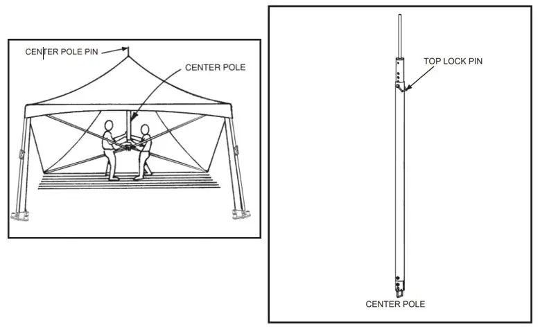 ANCHOR Tents with Optional Walls - Figure 10