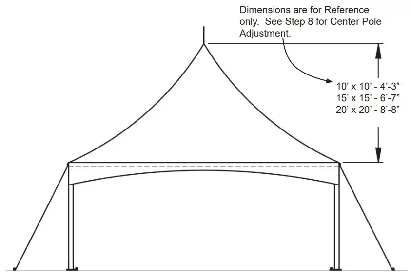 ANCHOR Tents with Optional Walls - Figure 13
