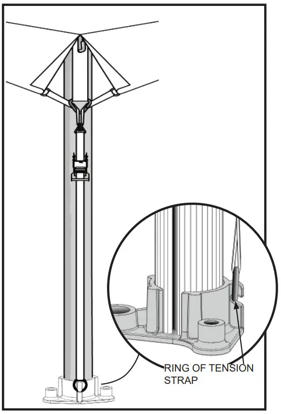 ANCHOR Tents with Optional Walls - Figure 7