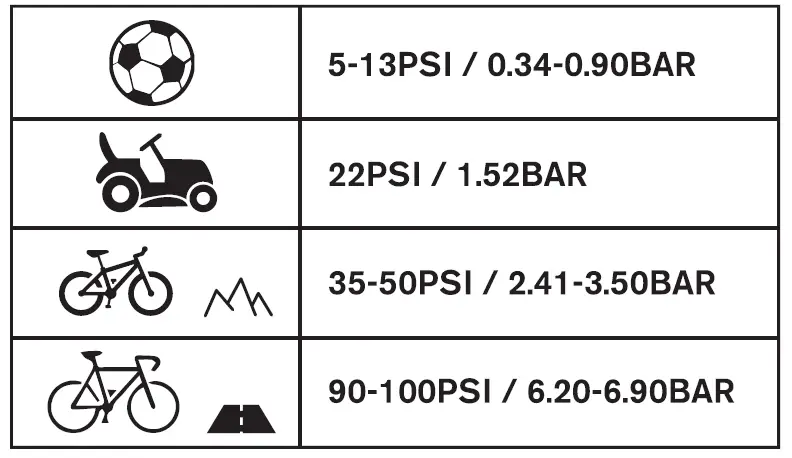 RING RTC600 Digital Tyre Inflator with Auto Stop and LED Light 7