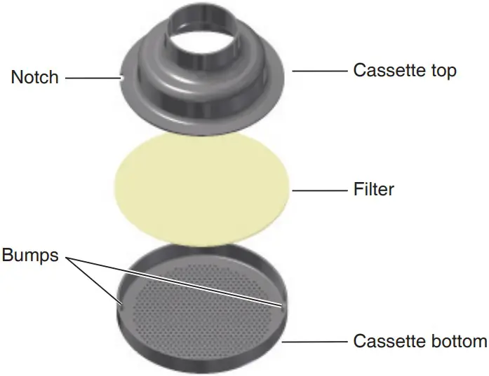 Installing Filter
