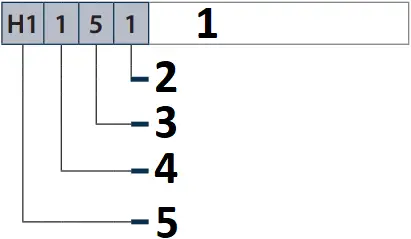 LI-Q25L…E - Product identification 3