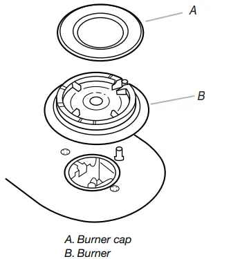 Amana-W11603122A-20-Inch-White-Free-Standing-Gas-Range-fig-34