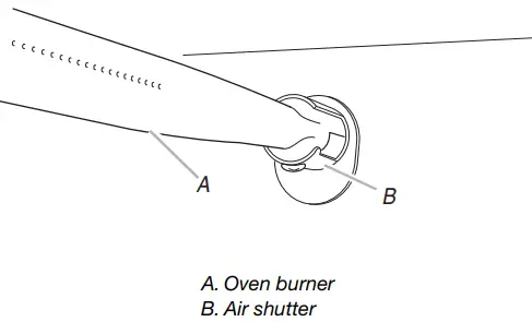 Amana-W11603122A-20-Inch-White-Free-Standing-Gas-Range-fig-37