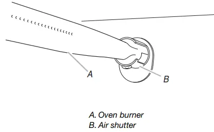 Amana-W11603122A-20-Inch-White-Free-Standing-Gas-Range-fig-46