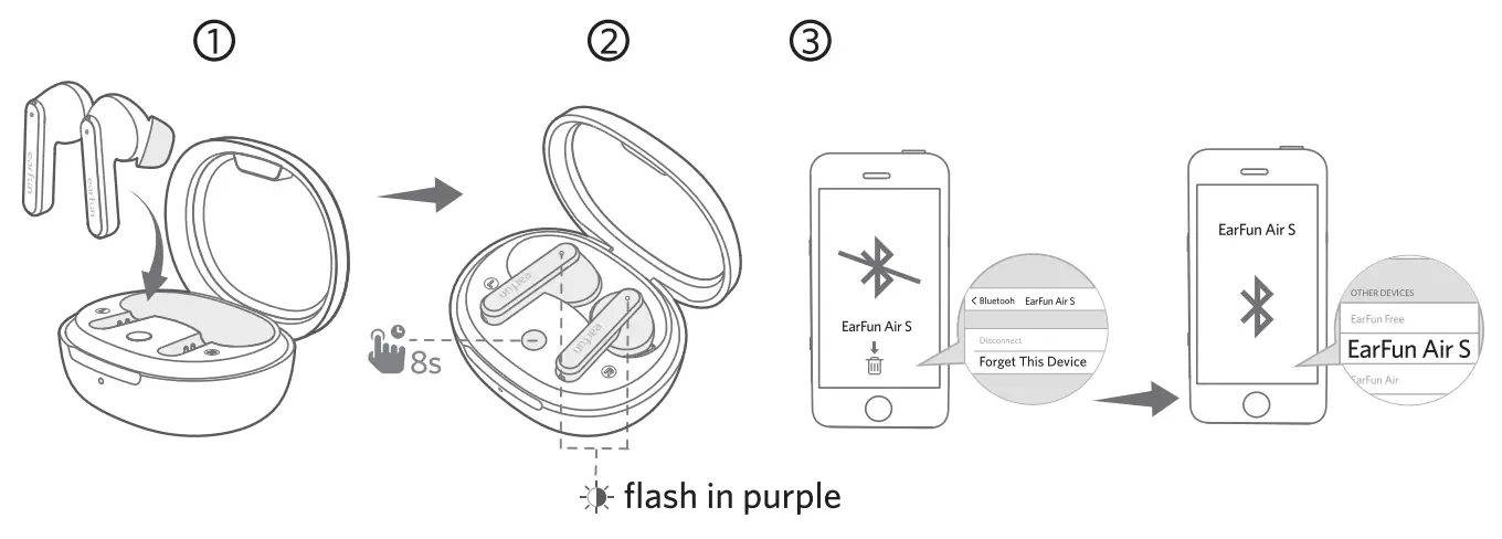 earfun TW201B Air S Noise Cancelling Wireless Earbuds - fig 1