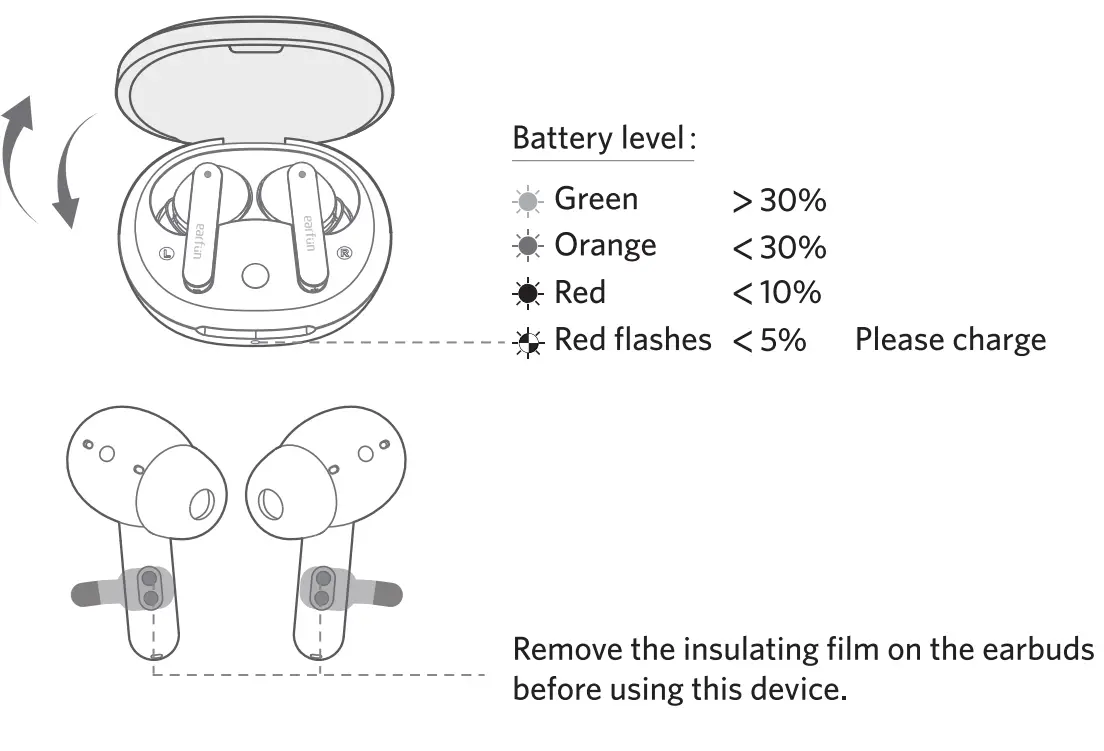 earfun TW201B Air S Noise Cancelling Wireless Earbuds - fig 11