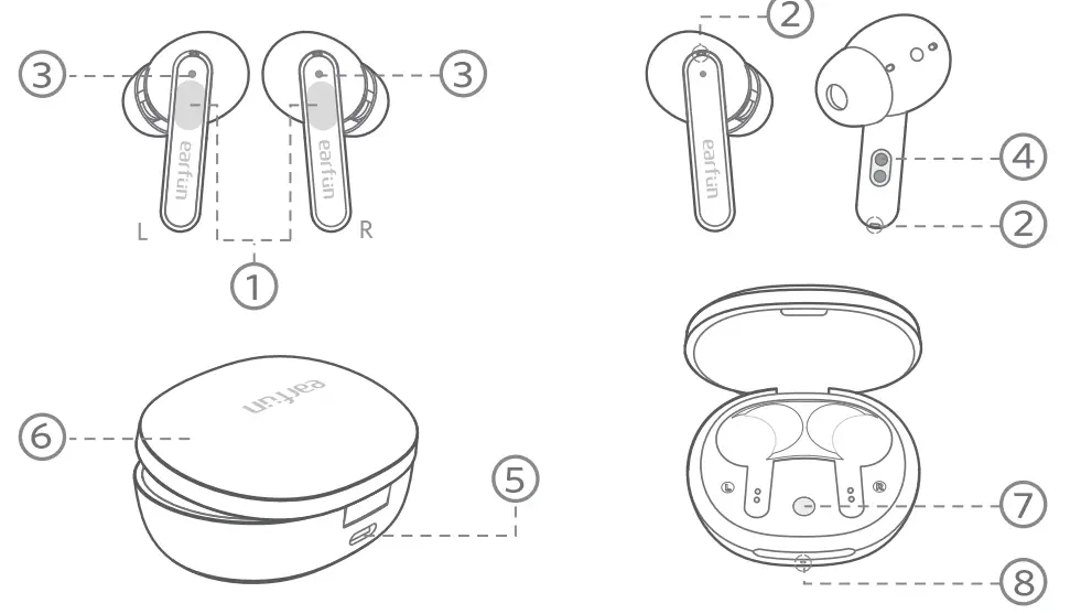 earfun TW201B Air S Noise Cancelling Wireless Earbuds - fig 12