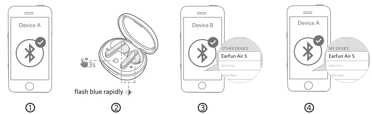 earfun TW201B Air S Noise Cancelling Wireless Earbuds - fig 5
