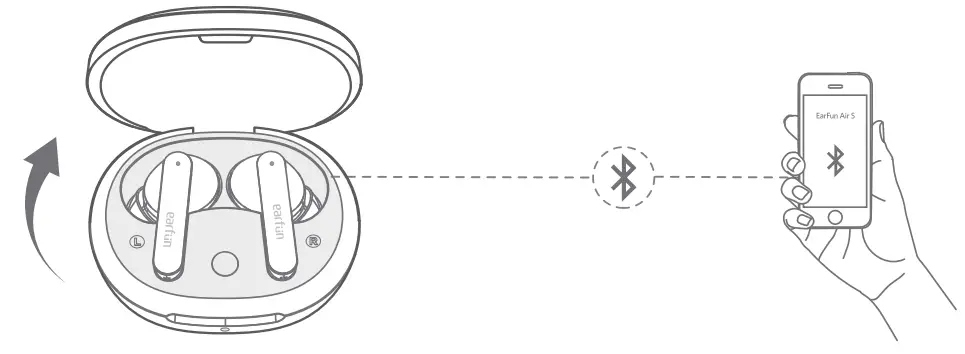 earfun TW201B Air S Noise Cancelling Wireless Earbuds - fig 8