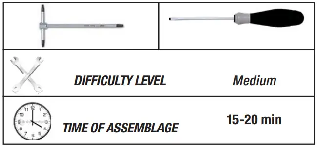 rizoma GR421 Handlebar Grips Adapter - Figure 2