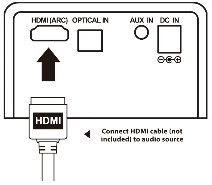 iLIVE SR418C 45 Inch HD Sound Bar - fig 10