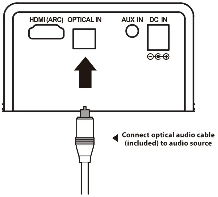iLIVE SR418C 45 Inch HD Sound Bar - fig 11