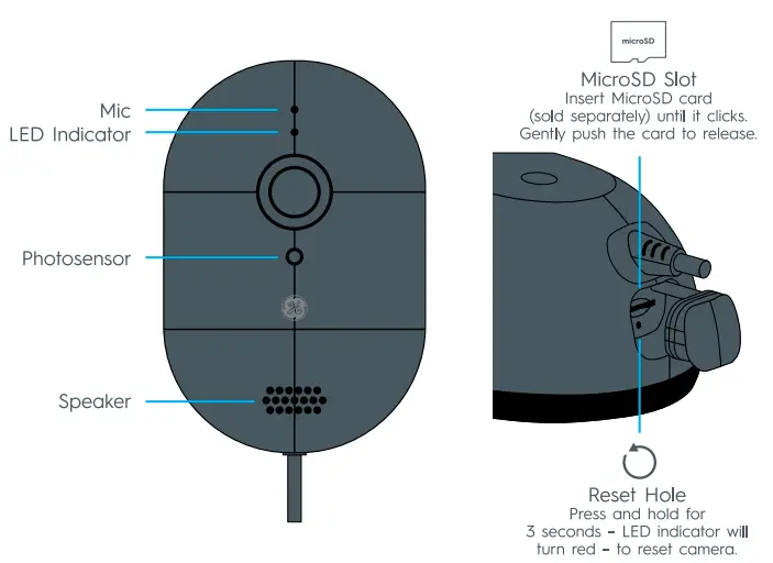 -Standard-Micro-Sd-Internet-Cloud-based-Security-Camera-System-fig-2