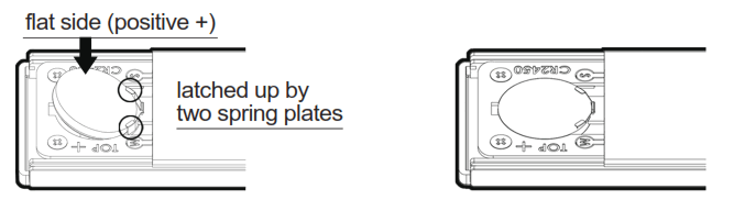 Bintronic Motorized Smart Drapes Belt Driven - fig10