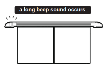 Bintronic Motorized Smart Drapes Belt Driven - fig5