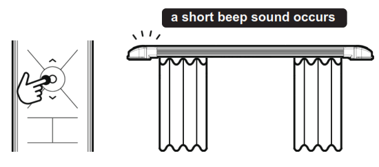 Bintronic Motorized Smart Drapes Belt Driven - fig7