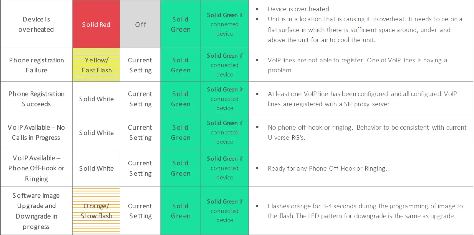 Humax-BGW320-500-XGS-PON-Broadband-Gateway-FIG- (15)