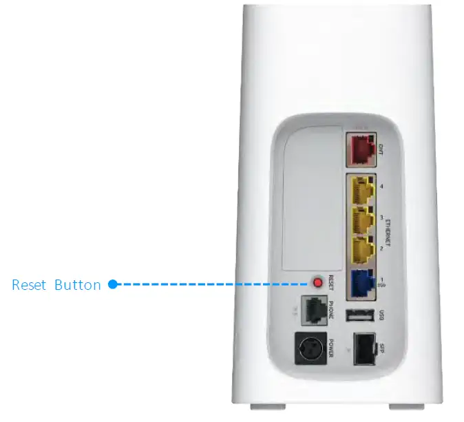 Humax-BGW320-500-XGS-PON-Broadband-Gateway-FIG- (22)