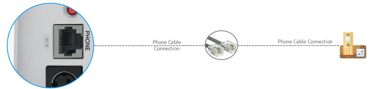 Humax-BGW320-500-XGS-PON-Broadband-Gateway-FIG- (9)