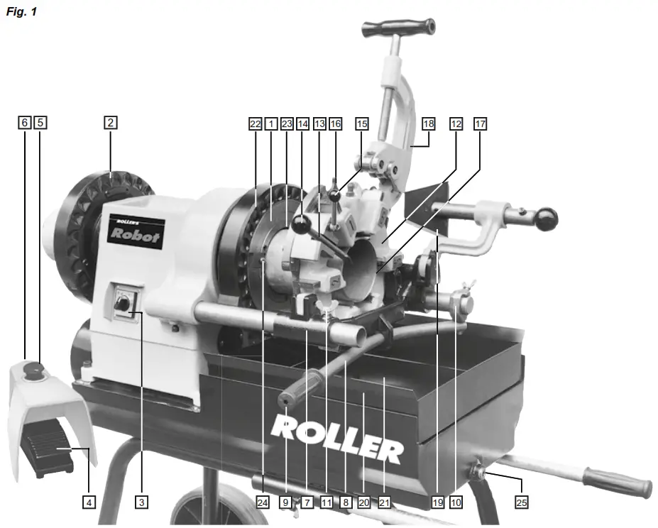 ROLLER Robot 2 Powerful Tapping Machine - Figure 1