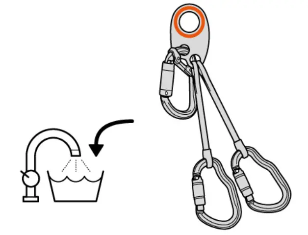 PETZL IGUANE L01G Helivac Lanyard For Ground Drop-Off-Recovery - Figrue 3