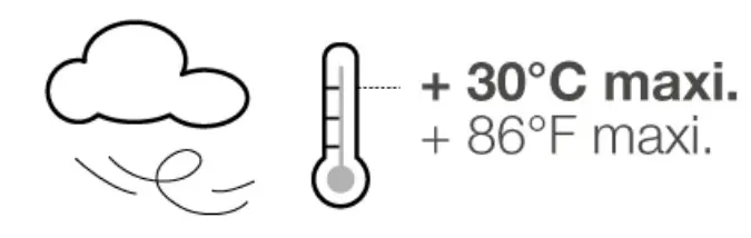 PETZL IGUANE L01G Helivac Lanyard For Ground Drop-Off-Recovery - Figrue 5