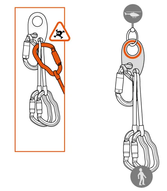 PETZL IGUANE L01G Helivac Lanyard For Ground Drop-Off-Recovery - Figrue 7