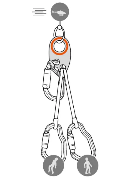 PETZL IGUANE L01G Helivac Lanyard For Ground Drop-Off-Recovery - Figrue 8