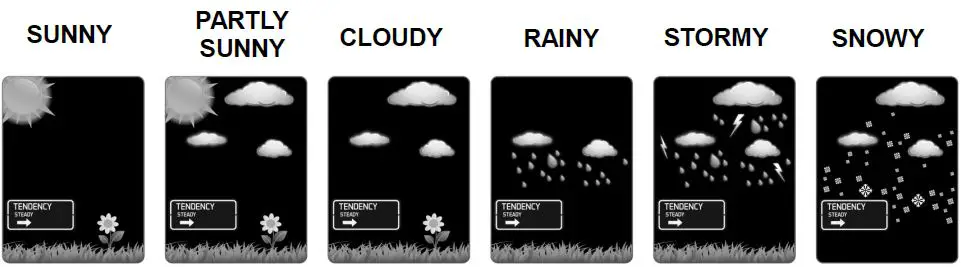 La-Crosse-Technology-308-1414B-Wireless-Atomic-Digital-Color-Forecast-Station-img-4