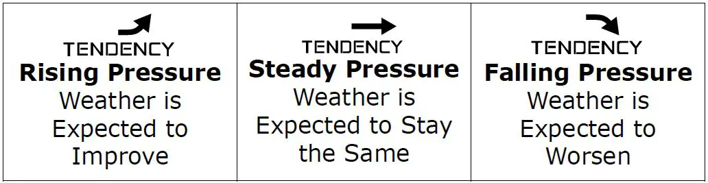 La-Crosse-Technology-308-1414B-Wireless-Atomic-Digital-Color-Forecast-Station-img-5