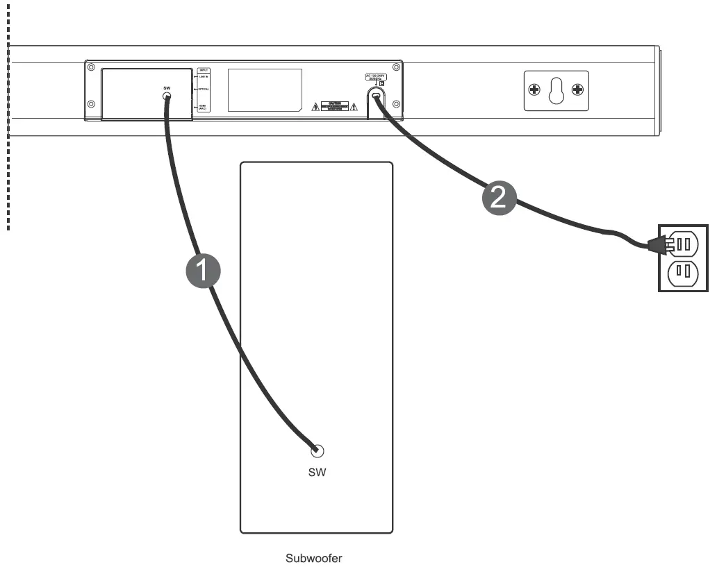BLAUPUNKT-SBW03-Dolby -Soundbar-FIG-13