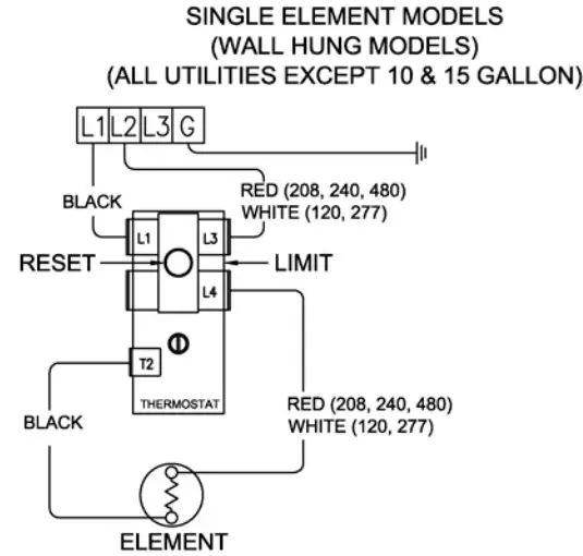 Electrical Connections