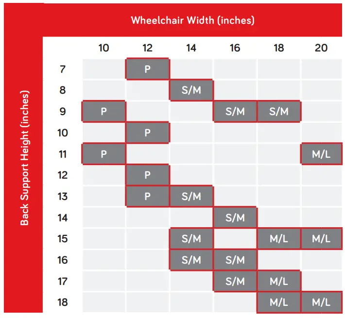 Spex Zygo Back Supports - Wheelchair Width