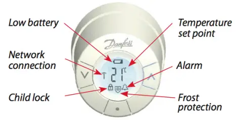 POPP POPE010101 Radiator Valve with Temperature Sensor -2