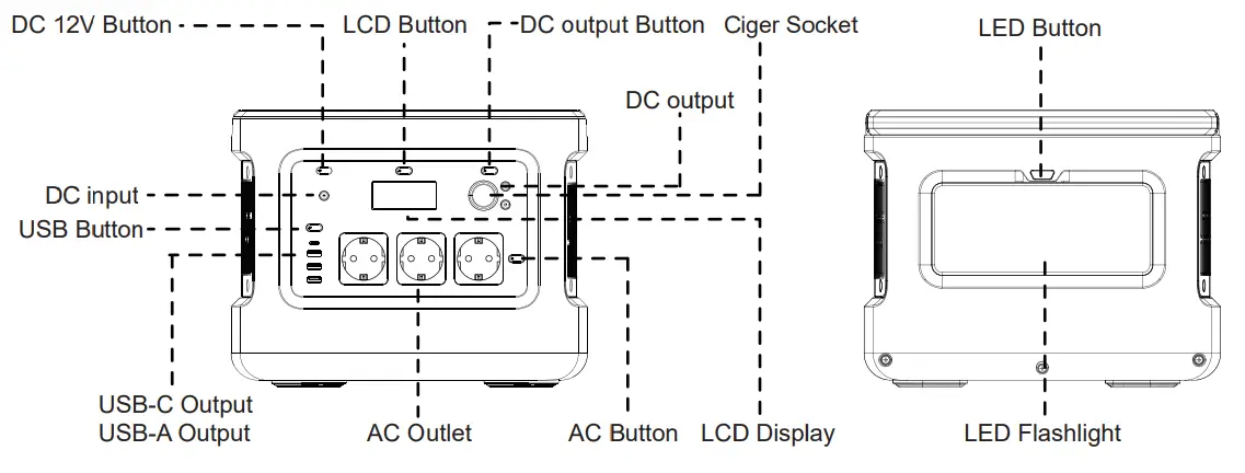 OPTONICA 9420 1000W Portable Power Station - fig 3