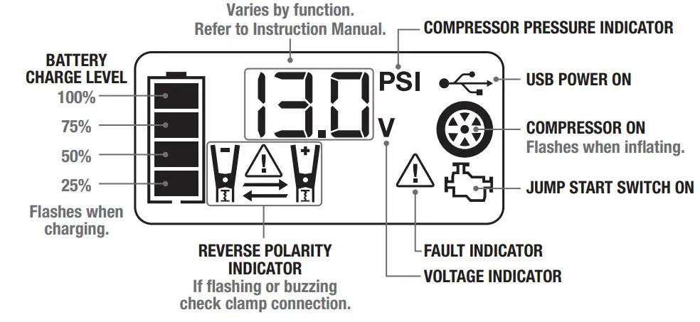 CAT CJ1000DCP Jump Starter and Compressor - DIGITAL DISPLAY