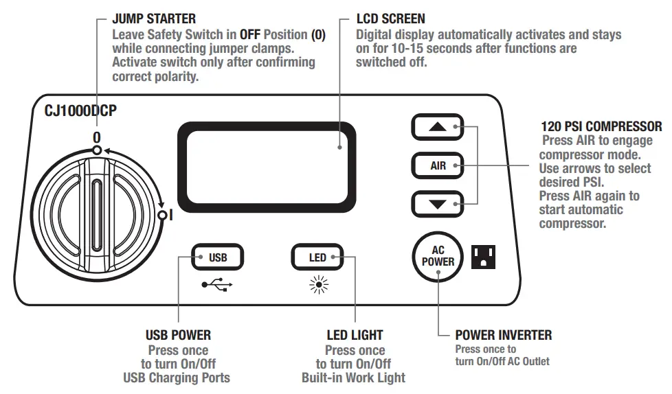 CAT CJ1000DCP Jump Starter and Compressor
