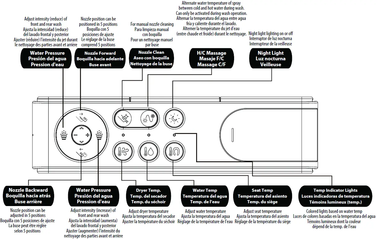 MOEN ET900 2-Series eToilet with Built-In Bidet Seat 20