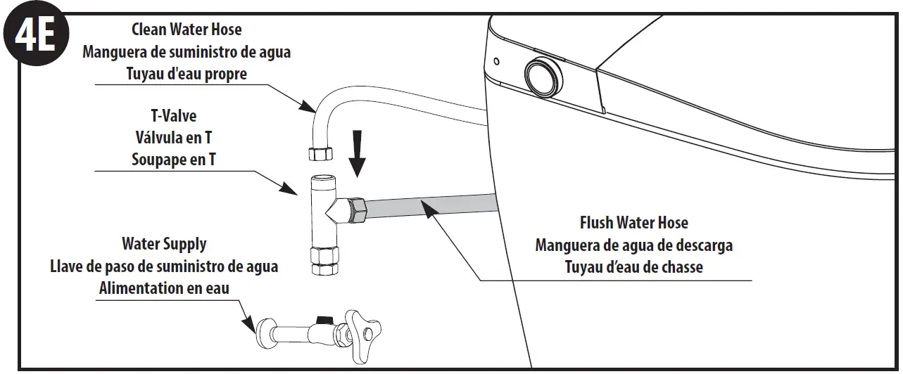 MOEN ET900 2-Series eToilet with Built-In Bidet Seat 33