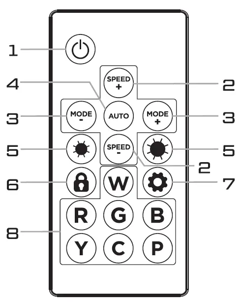 RAPTURE RPT-GDTGL310B Gaming Desk AURORA 310 5