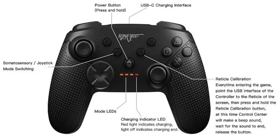 RINFIRE C1 Somatosensory Controller - Figure 1